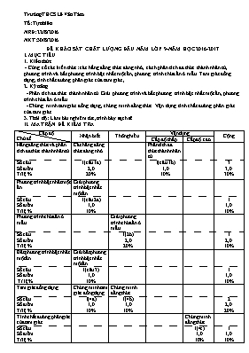 Đề khảo sát chất lượng đầu năm lớp 9 - Năm học 2016 - 2017